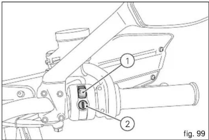 DUCATI Multistrada 1200 S Touring (2011) - Commutateur droit (fig. 99) - 1
