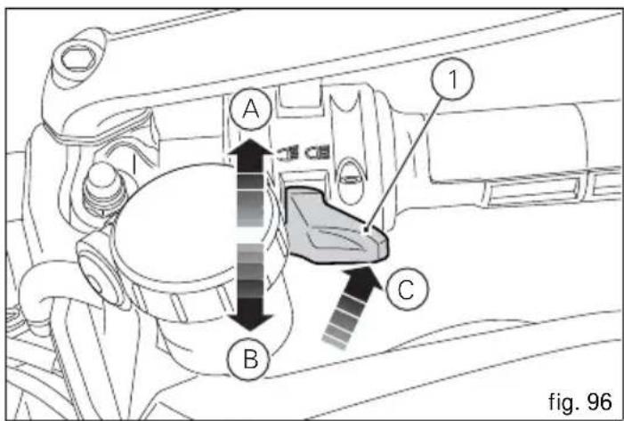 DUCATI Multistrada 1200 S Touring (2011) - Commutateur gauche (fig. 96 et fig. 97) - 1