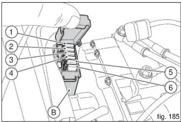 DUCATI Multistrada 1200 S Touring (2011) - Fusibles - 2