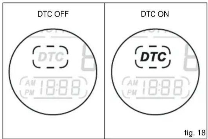 DUCATI Multistrada 1200 S Touring (2011) - Indication de fonction DTC active/inactive - 2