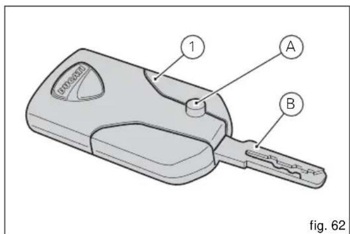 DUCATI Multistrada 1200 S Touring (2011) - Clés (fig. 61) - 2