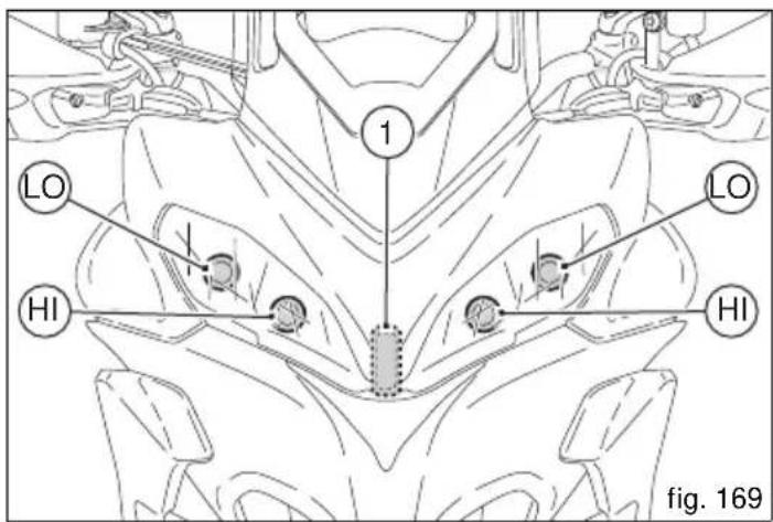 DUCATI Multistrada 1200 S Touring (2011) - Remplacement des ampôules feu de route et de croissement - 1