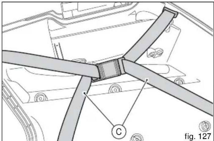 DUCATI Multistrada 1200 S Touring (2011) - Fermetre (fig. 128) - 1