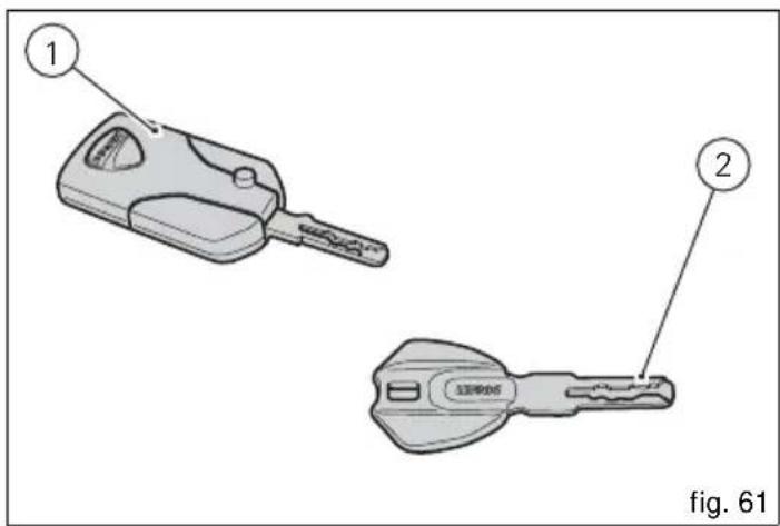 DUCATI Multistrada 1200 S Touring (2011) - Clés (fig. 61) - 1