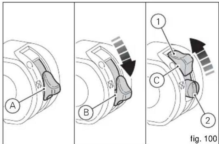 DUCATI Multistrada 1200 S Touring (2011) - Commutateur droit (fig. 99) - 2