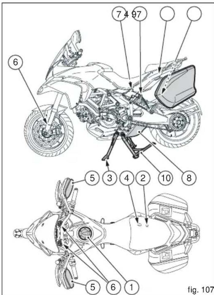 DUCATI Multistrada 1200 S Touring (2011) - Position sur le motorcycle (fig. 107) - 1