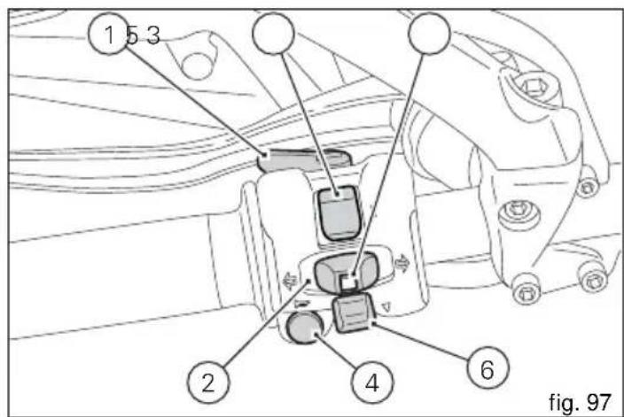 DUCATI Multistrada 1200 S Touring (2011) - Commutateur gauche (fig. 96 et fig. 97) - 2