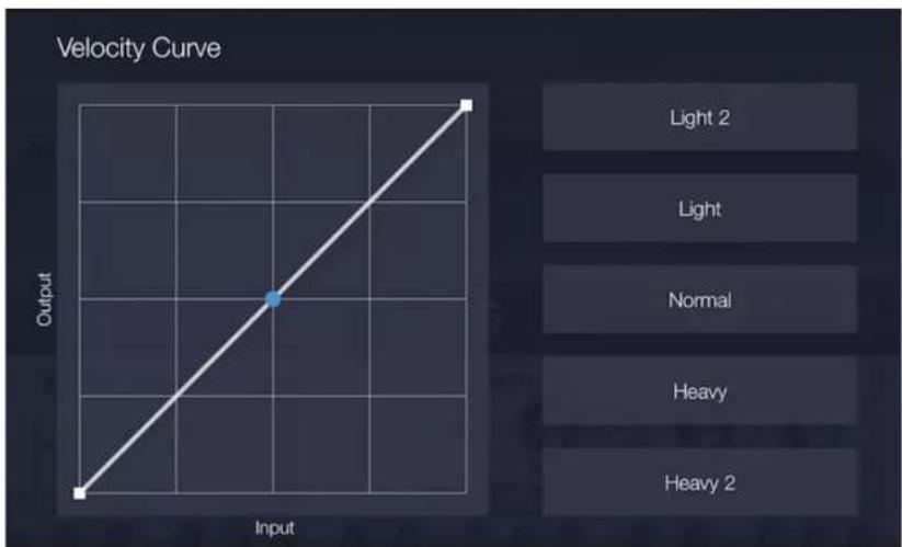 KORG Module - 画面左上にあるアイコンをタップしてベロシティ・カーブの設定画面を表示します。 - 1