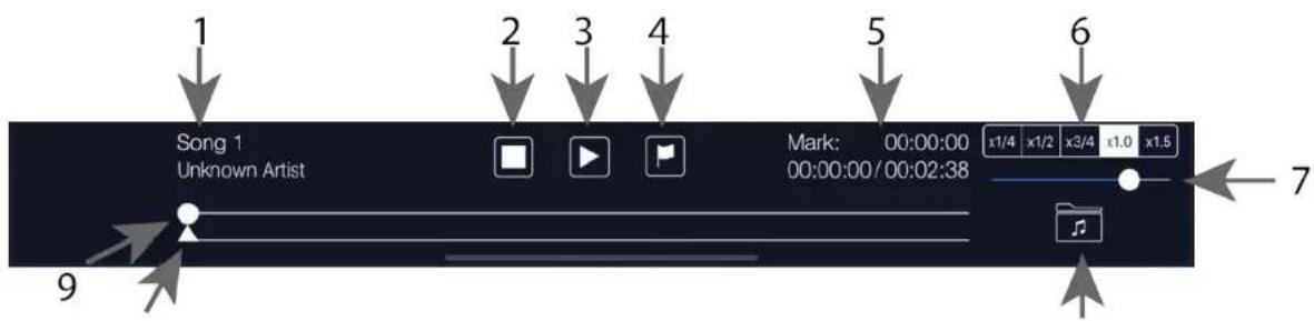 KORG Module - ミュージック・プレーヤー - 1