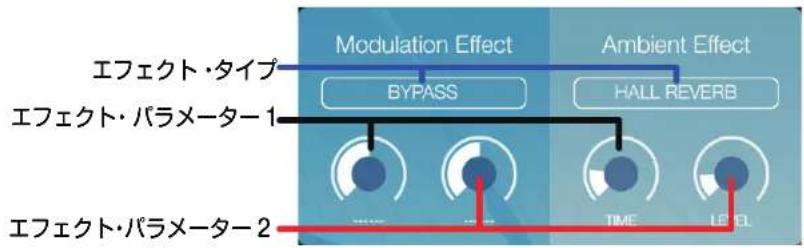 KORG Module - AMPLIFIER.-.Output.Level - 1