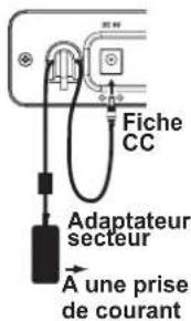 KORG tinyPIANOBKKM - Remplacer les piles - 1