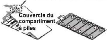 KORG tinyPIANOBKKM - Mise en place des piles - 2