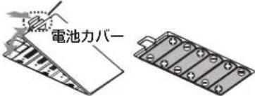 KORG tinyPIANOBKKM - 電池を入れます - 2