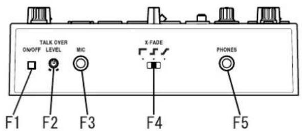 KORG Kaoss Mixer - Face avant - 1