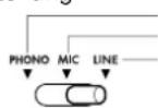 KORG Kaoss Mixer - Grundfunktionen - 1