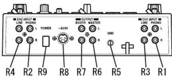 KORG Kaoss Mixer - 前面 - 2