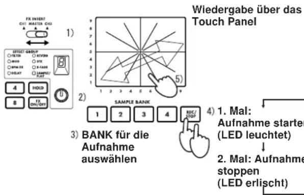 KORG Kaoss Mixer - Aufnahme - Bedienung - 1