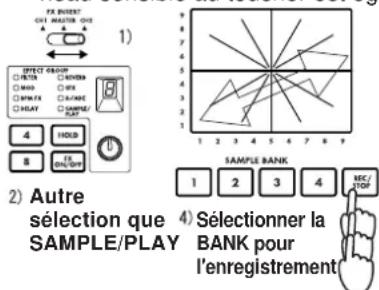KORG Kaoss Mixer - Marché à suivre pour l'enregistrement - 1