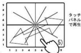 KORG Kaoss Mixer - 錄音の仕方 - 2