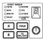 KORG Kaoss Mixer - Playback procedure - 1