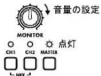 KORG Kaoss Mixer - 工夫・ロガム・リスト - 2