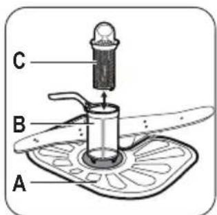 Zoppas PDI11001XK - Cleaning the filters - 2