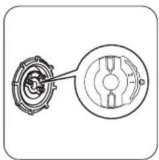 Zoppas PDI11001XK - Manual adjustment - 2