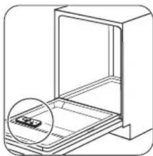 Zoppas PDI11001XK - Vaatwasmiddel gebruiken - 1