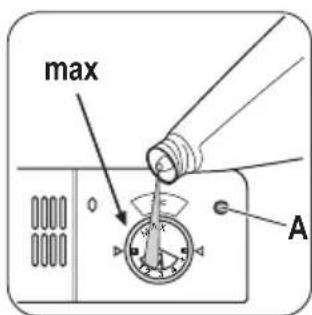 Zoppas PDI11001XK - Dagelijks gebruik - 5