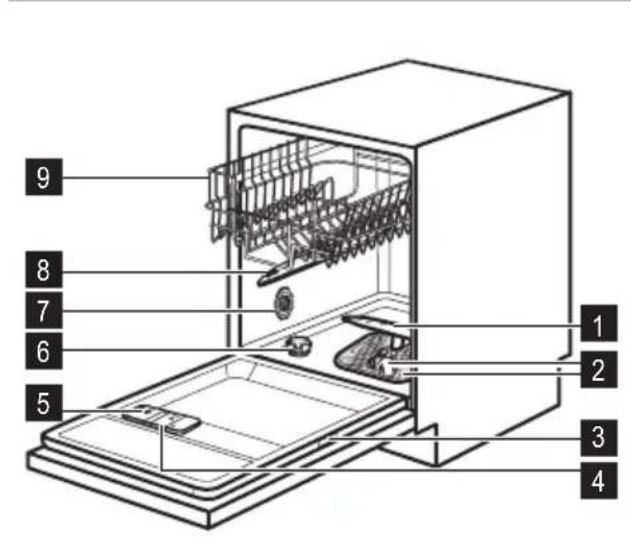 Zoppas PDI11001XK - Gerätebeschreibung - 1