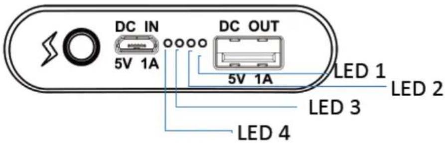 LENCO PBC20 - Recharge du boîer du Power Bank - 2
