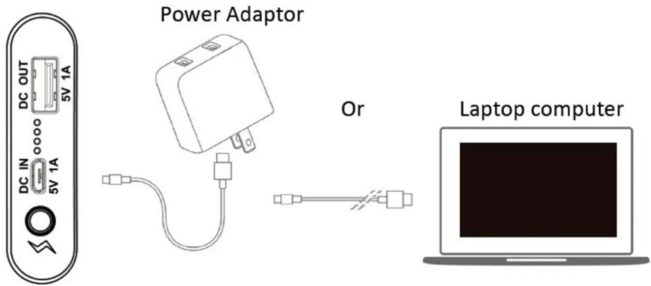 LENCO PBC20 - Carga de la carcasa del Power Bank - 1