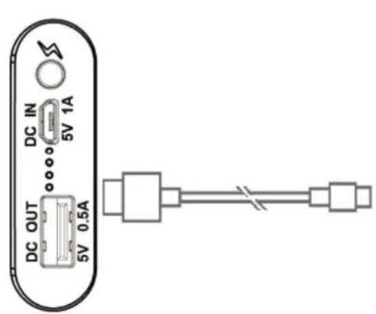 LENCO PBC20 - Laden Ihres Geräts - 1