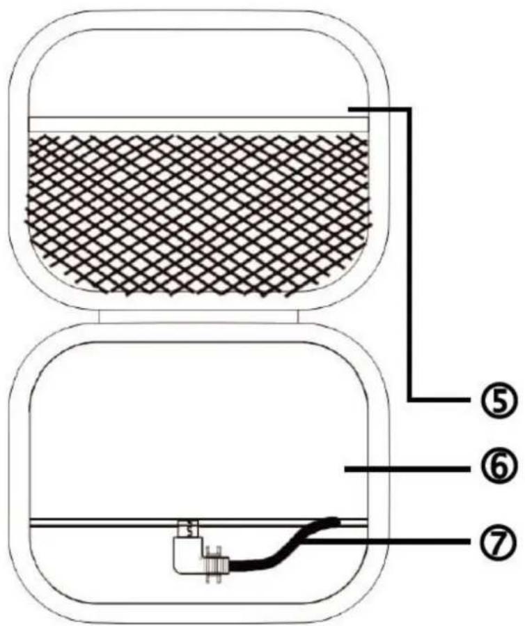 LENCO PBC20 - Product Layout - 2