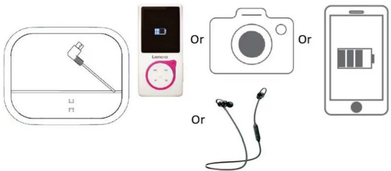 LENCO PBC20 - Charging your device - 2