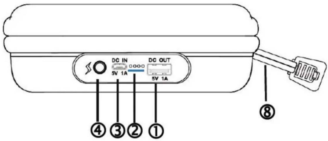 LENCO PBC20 - Diseño del producto - 1