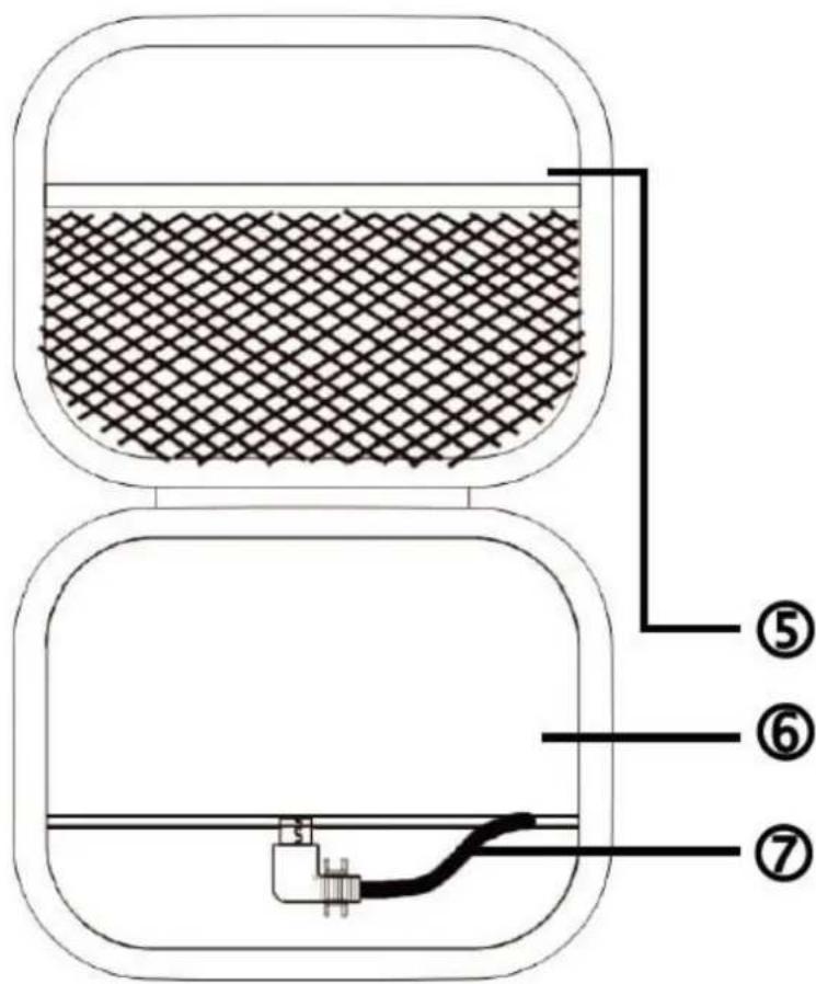 LENCO PBC20 - Diseño del producto - 2