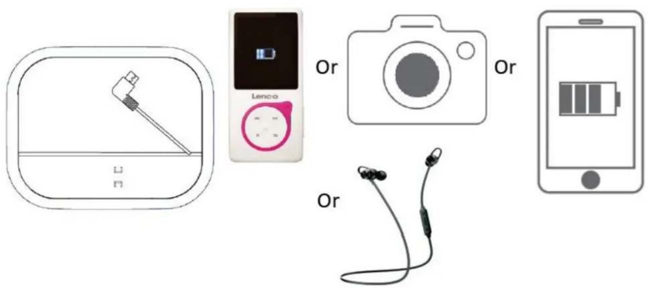 LENCO PBC20 - Uw apparatus opladen - 4