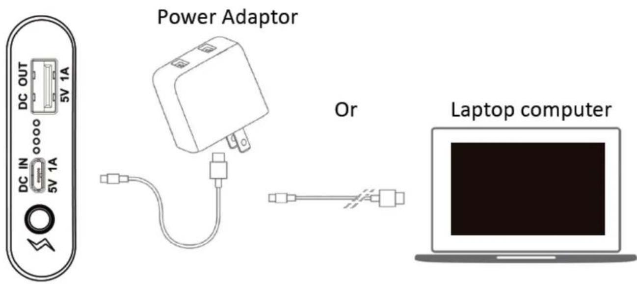 LENCO PBC20 - Charge Power Bank case - 1