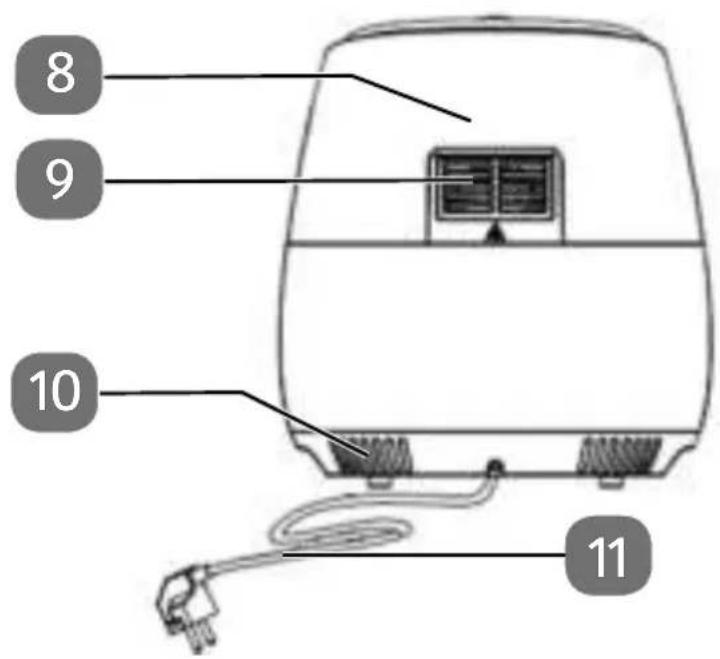 MEDION MD 19279 - Lato posteriore - 1