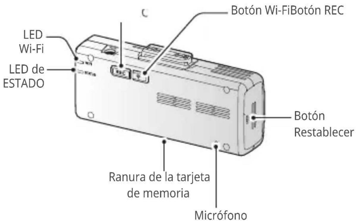 ALPINE RVCC310 - Cámara delantera (unidad principal), vista posterior - 1