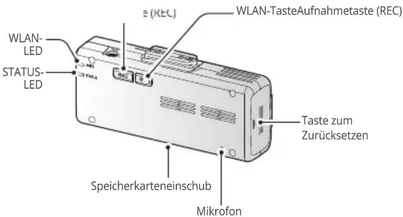 ALPINE RVCC310 - Frontkamera (Hauptgerät) - Rückansicht - 1