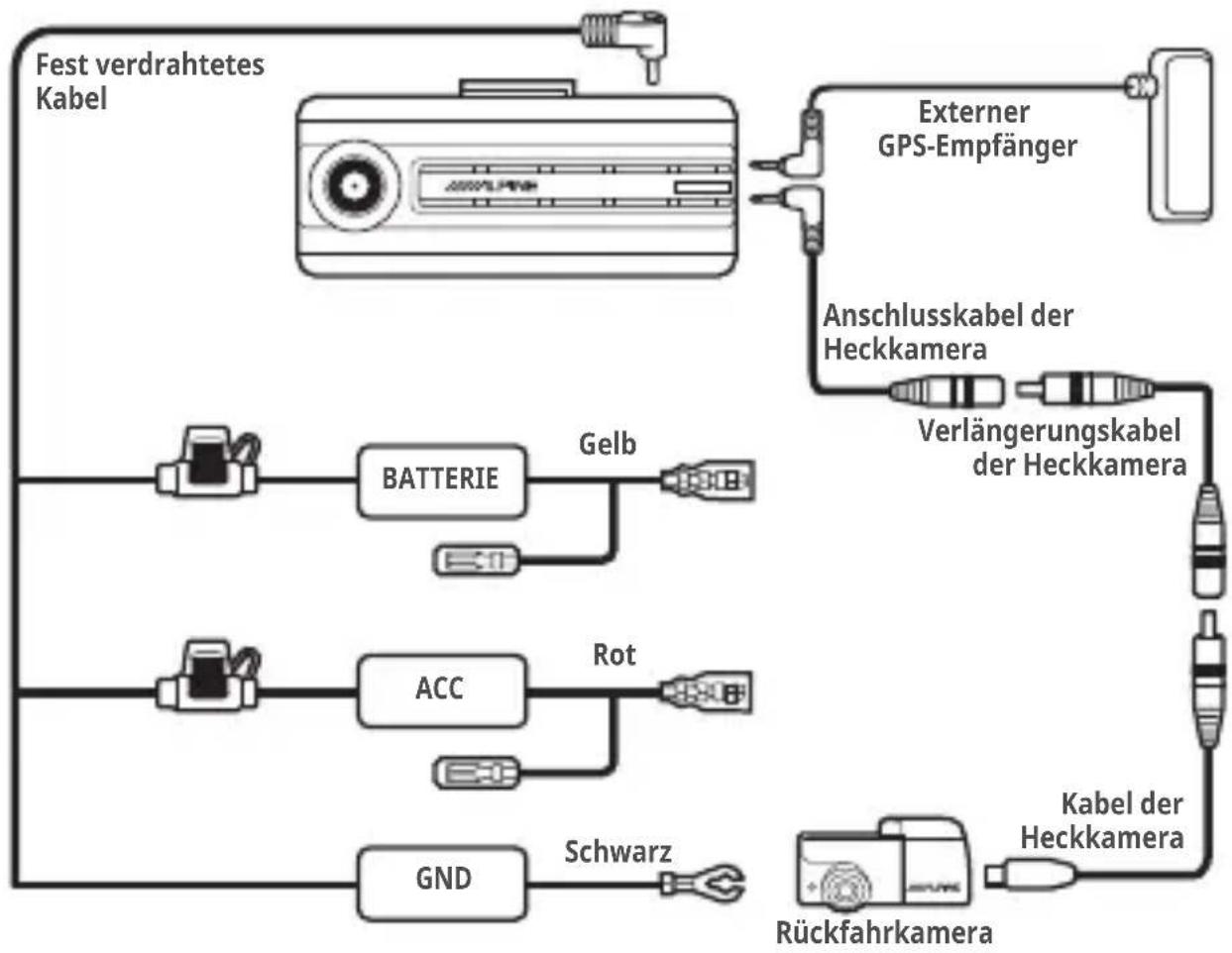 ALPINE RVCC310 - Anschlussdiagramm für 2-Kamerasystem (DVR-C310S/RVC-C310) - 1