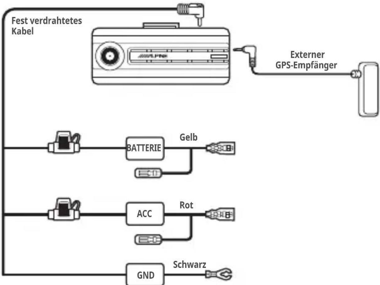 ALPINE RVCC310 - Anschlussdiagramm für 1-Kamerasystem (DVR-C310S) - 1