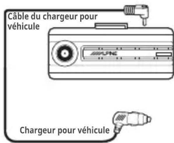ALPINE RVCC310 - Diagramme de raccordement du chargeur pour vehicule - 1