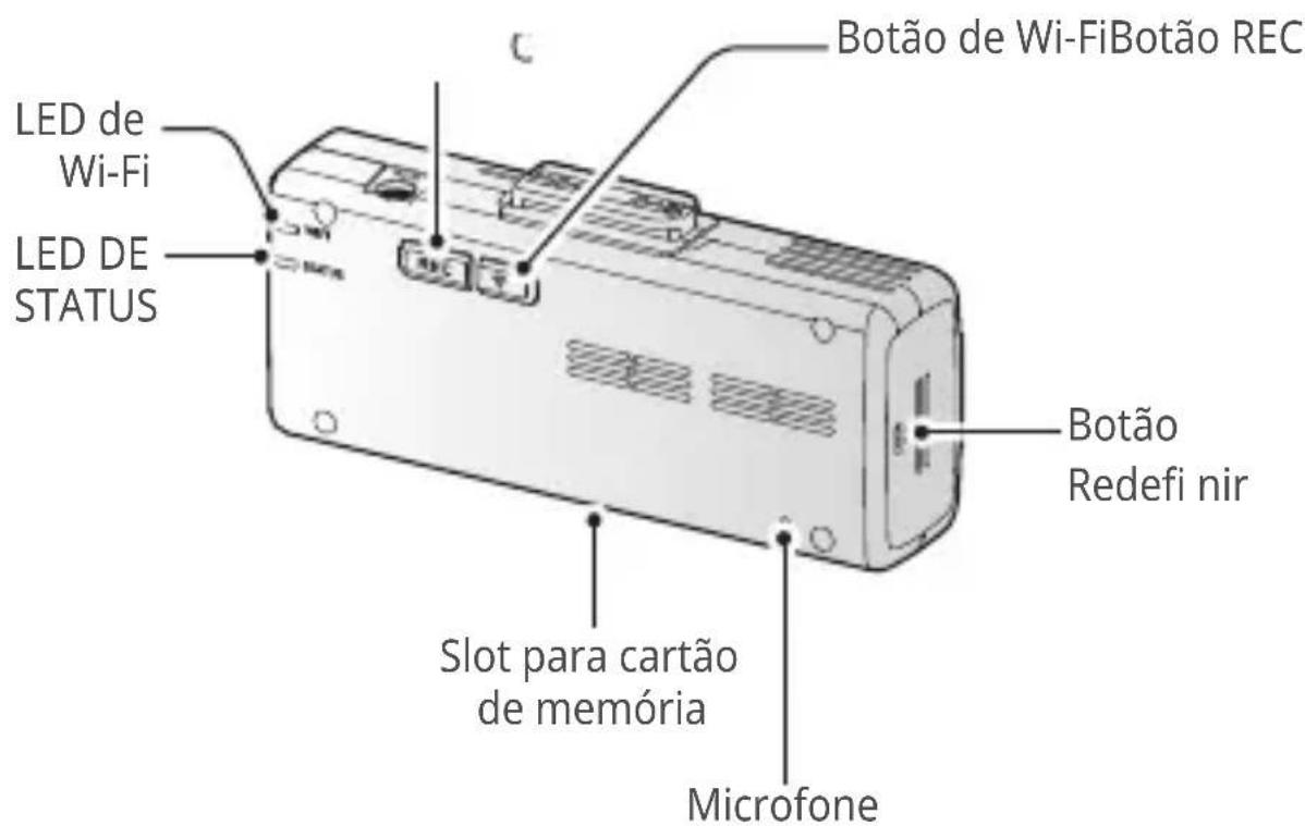 ALPINE RVCC310 - Câmara frontal (unidade principal) - visãoestraseira - 1