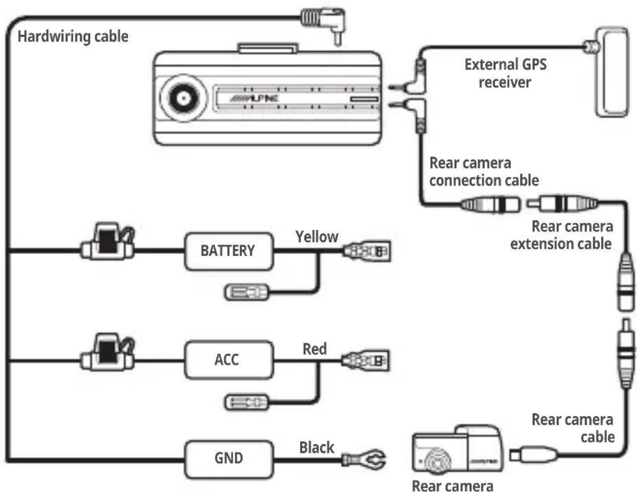 ALPINE RVCC310 - Camera connection diagram (DVR-C310S / RVC-C310) - 1