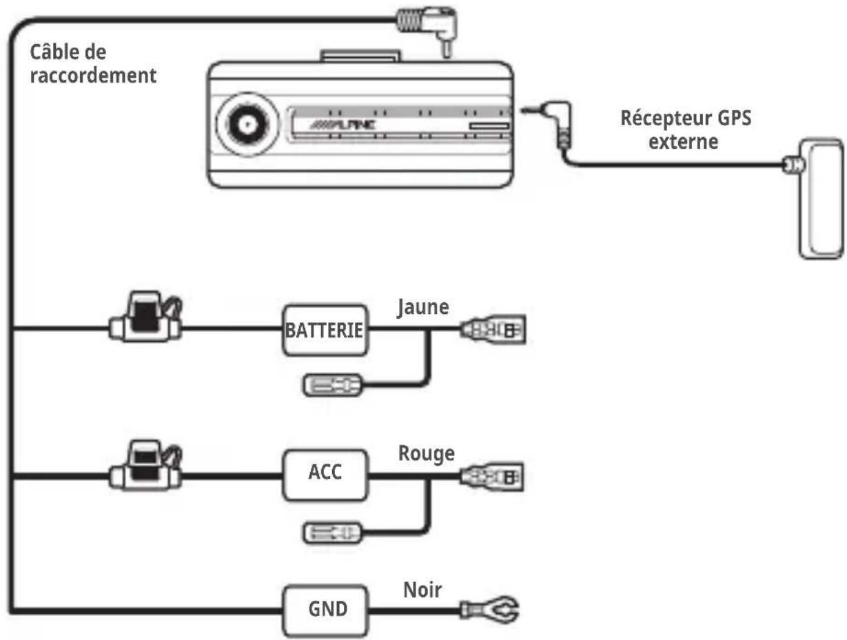 ALPINE RVCC310 - Diagramme de raccordement pour 1amera (DVR-C310S) - 1