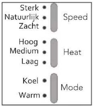 DOMO DO2135HD - 艺 - 1