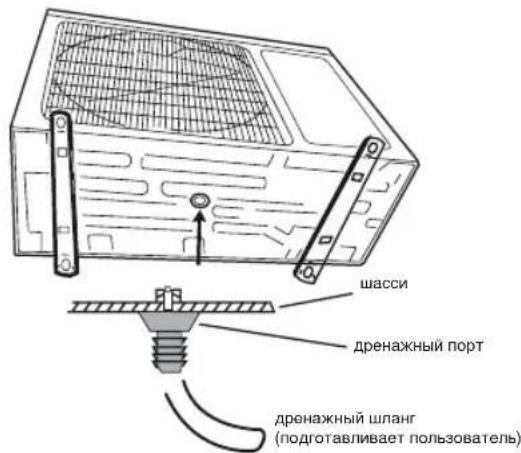 WHIRLPOOL FM12IDUWA2 - MoNTaX nopTa IpeHaxa n noDcoeINHeHne IpeHaxHoro ⅢHaHra - 1